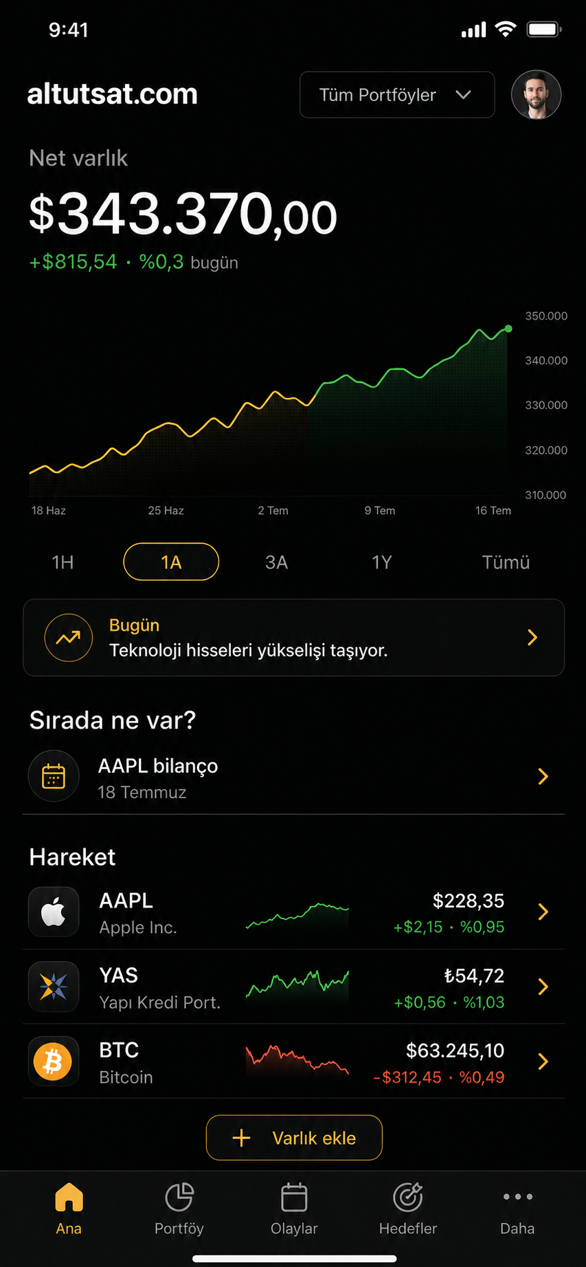 altutsat.com mobil portföy cockpit'i